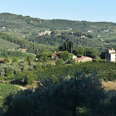 Il Santo Greve in Chianti