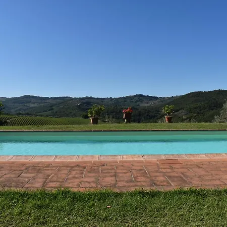 Il Santo Bauernhof Greve in Chianti