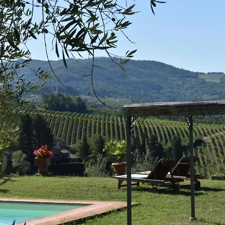 Il Santo Bauernhof Greve in Chianti